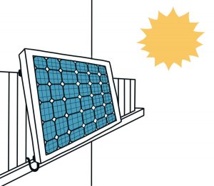 Photovoltaik-Anlage am Balkon